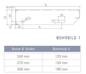 Blechprofilstufe Type N 600 x 240 mm