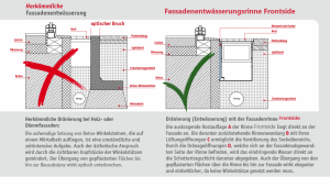 K60- Frontside 143 x 1000 mm, Höhe 300 mm, Edelstahl