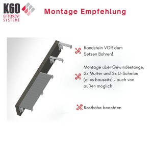 Winkelkonsole für Rinnenroste Typ 1 für Rostbreite 300 mm