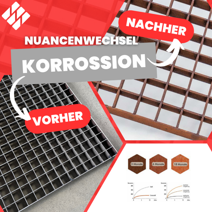 Gitterrost | 1000x1000 mm | 30x2 mm | 30x30 mm | Cortenstahl