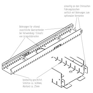 Fassadenrinne zur Entwässerung | Länge 1000mm, Breite 130mm, Höhe 50-70mm verzinkt