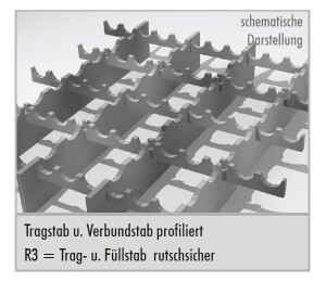 Outlet Podestrost | 890x1550 mm | MW 33x33 mm | TS 40x2 mm | 70 mm SAK | rutschhemmend R11 verzinkt