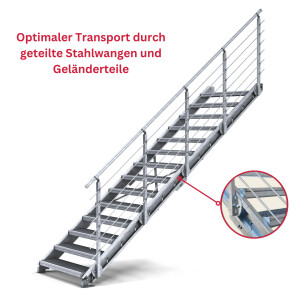 Treppenbausatz Typ2 modular, höhenverstellbar bis 3,50m Höhe, Stahltreppe mit einseitigem Geländer  800x270 mm 30x30 mm Glatt + Auflage