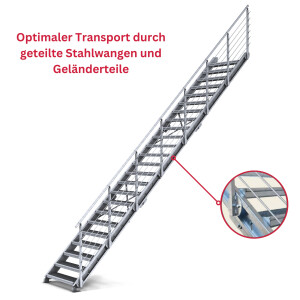 Treppenbausatz Typ3 modular, höhenverstellbar bis 5,80m Höhe, Stahltreppe mit einseitigem Geländer  1200x270 mm 30x30 mm Genoppt - rutschhemmend + Auflage