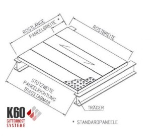 Sicherheitsrost 500x500x32 mm verzinkt