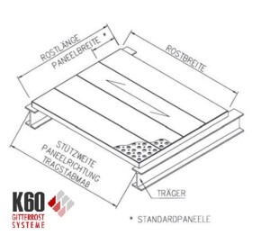 Sicherheitsrost 700x1000x32 mm verzinkt