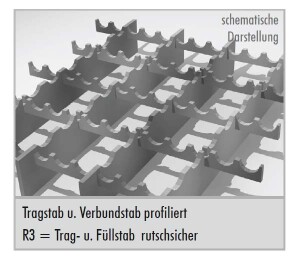 Podestrost Gleitschutz 1200x1000 mm 30x30