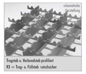 Podestrost Gleitschutz 1250x1000 mm 30x30