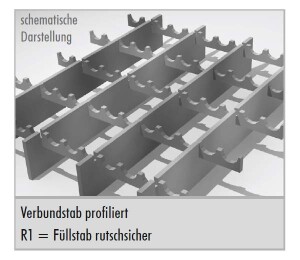 Normstufe 1250 x 270 mm / 30 x 10